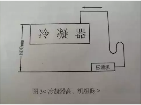 製冷壓縮機